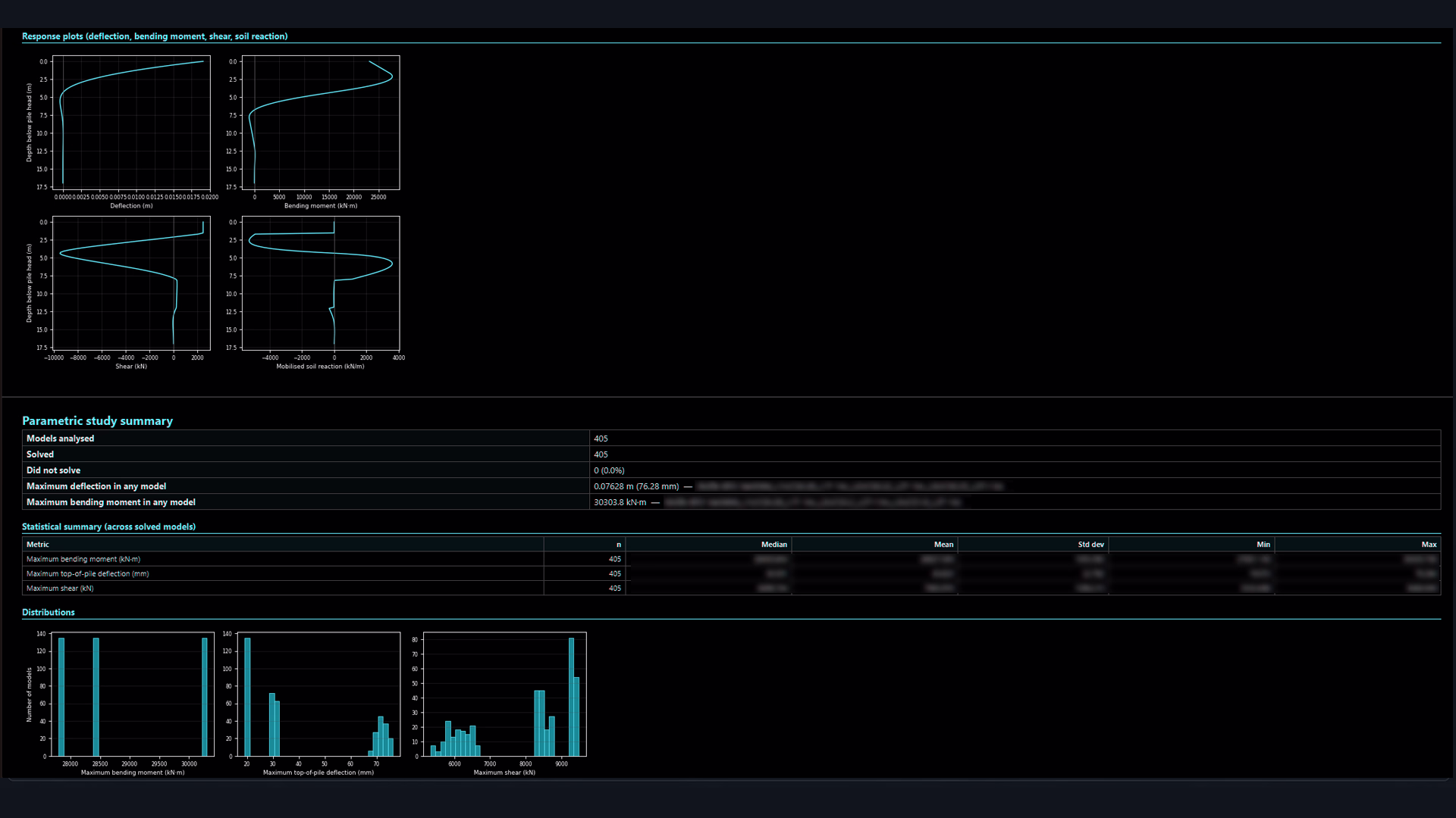 telos: drive — parametric lateral analysis via LPILE