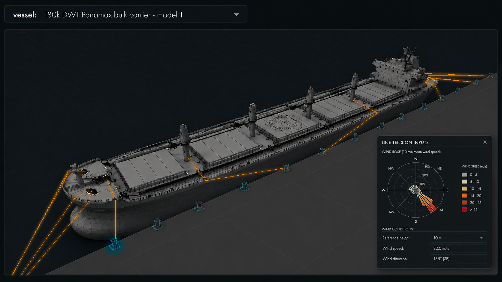 telos: haven — environmental load inputs with a wind rose and line tensions